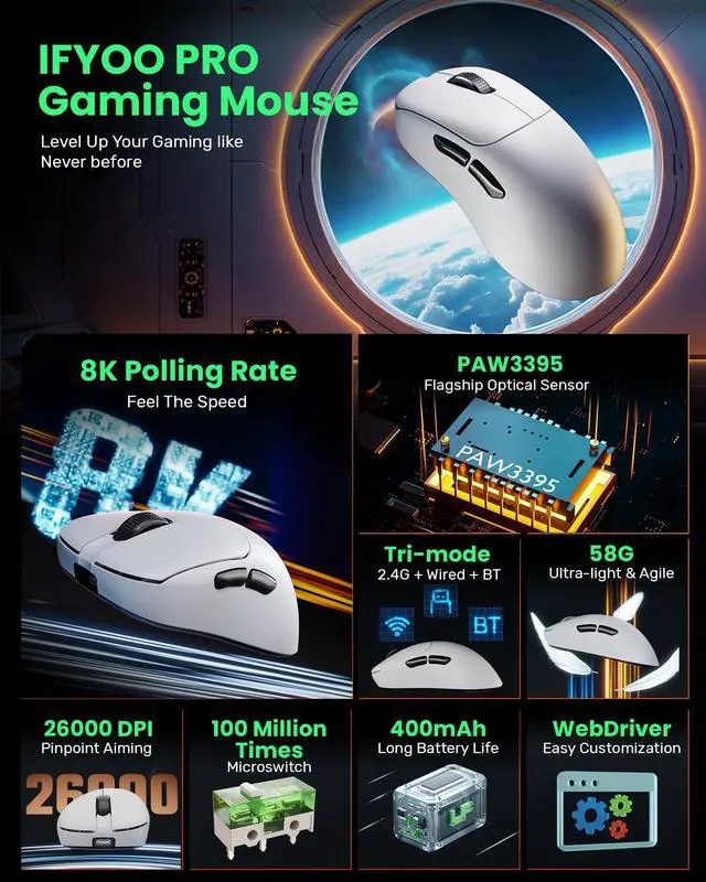Alt view image 2 of 7 - G18 2.4G/BT/Wired Tri-Mode 8K Wireless Gaming Mouse, Right-Handed Ergonomic Design, PAW3395 Sensor, 58g Lightweight, 8000 Polling Rate, 26K DPI, 5 Programmable Buttons, with Nano Wireless Receiver