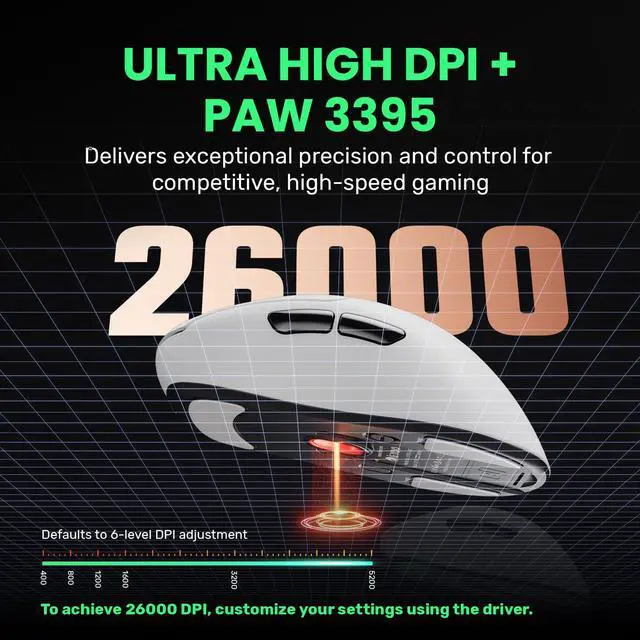 Alt view image 4 of 7 - G18 2.4G/BT/Wired Tri-Mode 8K Wireless Gaming Mouse, Right-Handed Ergonomic Design, PAW3395 Sensor, 58g Lightweight, 8000 Polling Rate, 26K DPI, 5 Programmable Buttons, with Nano Wireless Receiver