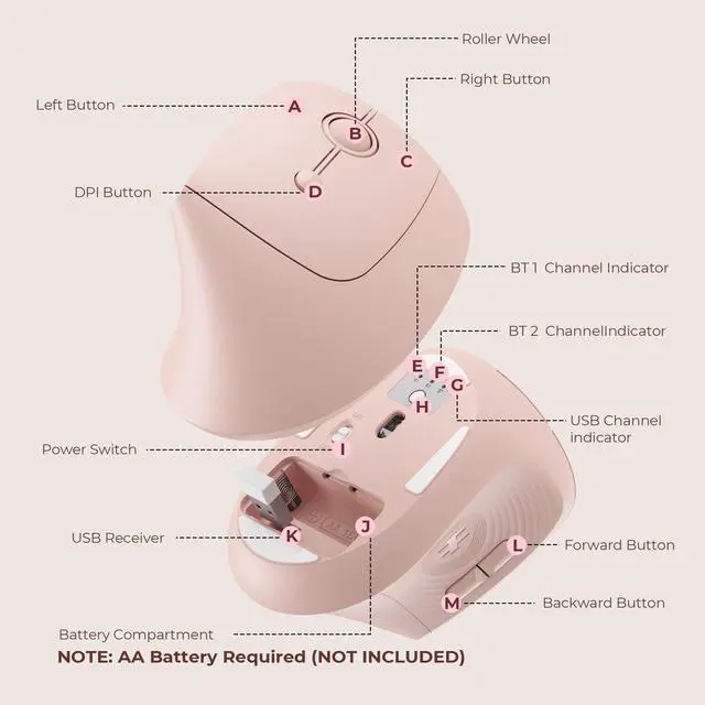 Alt view image 5 of 7 - Ergonomic Wireless Mouse, MOU200 Vertical Bluetooth Mouse with 2.4G USB Receiver, Dual Bluetooth, Quiet Clicks, 52° Grip, 3-Level DPI, 83g Right Hand Mouse for Laptop PC Mac Android, Light Pink