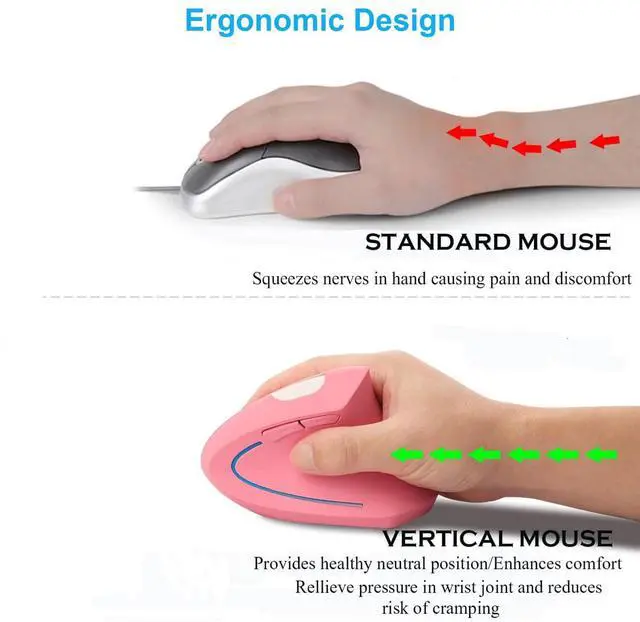 Alt view image 3 of 7 - Ergonomic Wireless Vertical Mouse Ergo Optical 2.4G Cordless Mouse Portable Travel Mice with 6 Buttons 3 Adjustable DPI 800/1200/1600 for PC Laptop Desktop (Pink)