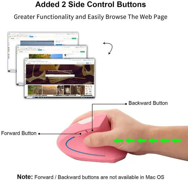 Alt view image 6 of 7 - Ergonomic Wireless Vertical Mouse Ergo Optical 2.4G Cordless Mouse Portable Travel Mice with 6 Buttons 3 Adjustable DPI 800/1200/1600 for PC Laptop Desktop (Pink)