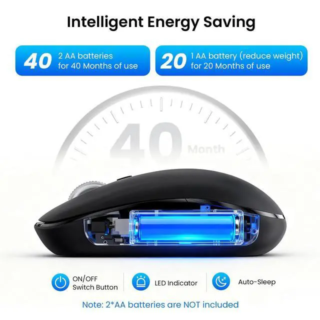 Alt view image 6 of 7 - Wireless Bluetooth Mouse,USB+BT×2,Multi Device Ergo Full Size Mouses-big Hand,Metal 4-Way Super Scrolling,± 3000 DPI,10 Buttons,Plug&Play,Quiet,w/ 2 Batteries,Mice for Laptop,Computer,Tablet,Mac,iPad