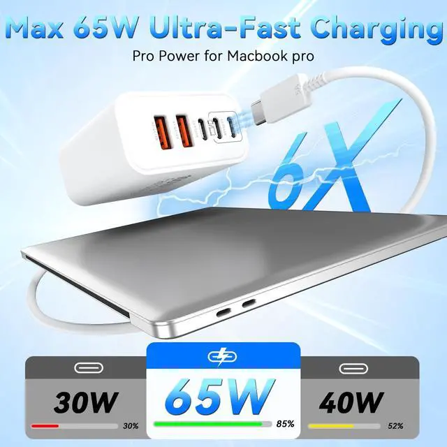 Alt view image 2 of 6 - USB C Charging Blocks, 100W USBC Wall Super Fast Charger Block, Type C iPhone USB C Charger Charging Brick, 5-Port Multiport Charger Plug Power Adapter for iPhone 17/16/15/14/13 Pro Max, iPad, S25