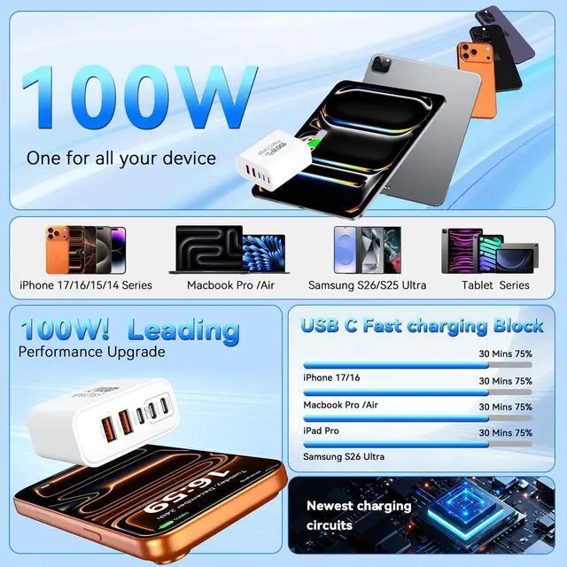 Alt view image 5 of 6 - USB C Charging Blocks, 100W USBC Wall Super Fast Charger Block, Type C iPhone USB C Charger Charging Brick, 5-Port Multiport Charger Plug Power Adapter for iPhone 17/16/15/14/13 Pro Max, iPad, S25
