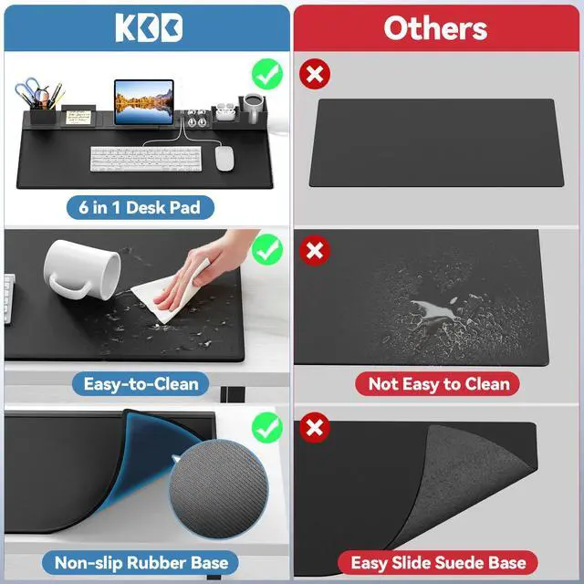 Alt view image 7 of 7 - Desk Pad Mat Set, 6 in 1 Mouse Mat with Magnetic Desktop Storage Accessories DIY Feature for Phone and Tablet Stand/Cup Holder/Pen Card Holder/Cable Management for Home Office Accessories