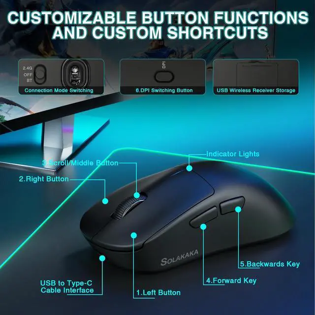 Alt view image 3 of 7 - SOLAKAKA SM850 Gaming Mouse Wireless, 24000 DPI, 55g Lightweight Mouse Gaming, 6 Programmable Buttons, Ergonomic Computer Mouse, Tri-Mode BT5.1/2.4G/USB-C 250h Battery Life PC Gamer Mice for Laptop