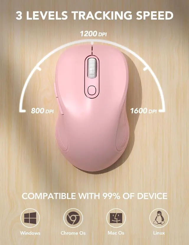 Alt view image 6 of 7 - Wireless Mouse for Laptop, 2.4GHz Ergonomic Computer Mouse with Back & Forward Buttons, 3 Adjustable DPI Levels, 6 Buttons, Optical USB Cordless Mice for Windows MacBook PC, M01 (Baby Pink)