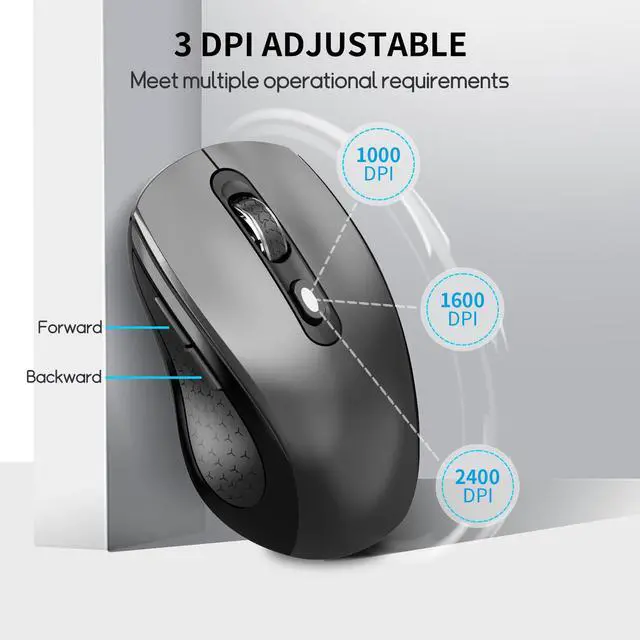 Alt view image 3 of 7 - Wireless Mouse with Side Buttons, 2400 DPI, Anti Slip Scroll Wheel, Suitable for Laptops, PCs, Chromebook, Mac, MacBook, Mouse With USB Nano Receiver, 6-Button Wireless Computer Mouse - Gray