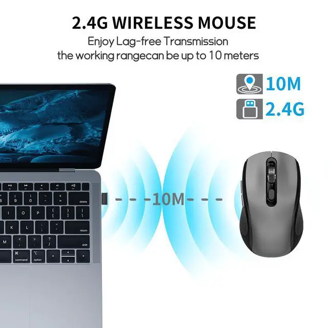 Alt view image 4 of 7 - Wireless Mouse with Side Buttons, 2400 DPI, Anti Slip Scroll Wheel, Suitable for Laptops, PCs, Chromebook, Mac, MacBook, Mouse With USB Nano Receiver, 6-Button Wireless Computer Mouse - Gray