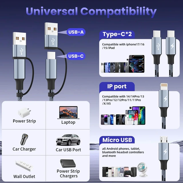 Alt view image 3 of 7 - 4 in 2 USB C Multi charging Cable, 5FT Charging Cords with Micro USB Cable | Chargers for Multiple Devices with Type C/iP, Nylon Braided Cell Phone Charger for Travel/Car Charger/PS/8-17 2Pack