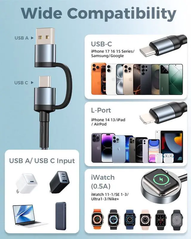 Alt view image 3 of 7 - Travel Essentials for Apple Watch Charger,Multi Charging Cable for iPhone 17,iWatch Charger USB C Cord,Car Cruise RV Camping Essentials 2026 for iWatch Ultra/11&iPhone 16/15, Xbox One Cables