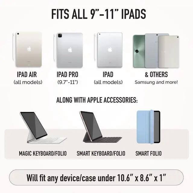 Alt view image 4 of 7 - Slim & Protective Tablet Sleeve for 9-11 inch iPads A16, 11" iPad Pro, 10.9" iPad,10.2" iPad, 10.9" iPad Air, 11 Inch Samsung Galaxy Tab A9+, Bag Fits Magic Keyboard