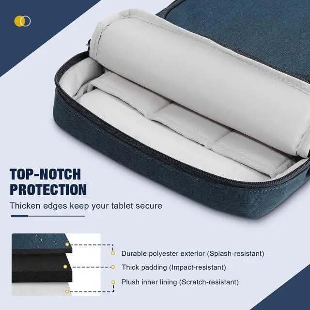 Alt view image 4 of 7 - 13 Inch 360° Protective Tablet Sleeve Bag, Fits 13 Inch New iPad Pro M5 & Air M4 2026, iPad Pro 12.9", Galaxy Tab S9/S8 Plus 12.4", Multifunctional Bag with Shoulder and Headphone Port, Indigo