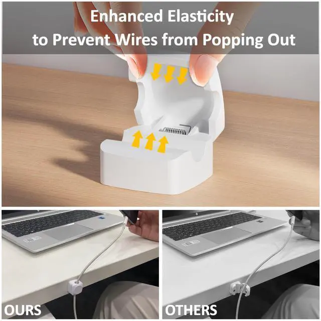 Alt view image 5 of 7 - Rotatable Cord Organizer, Enhanced Spring Cable Clips, Strong Adhesive Cable Management, Desk Cord Holder for Nightstand, Office Accessories and Car (8*White)
