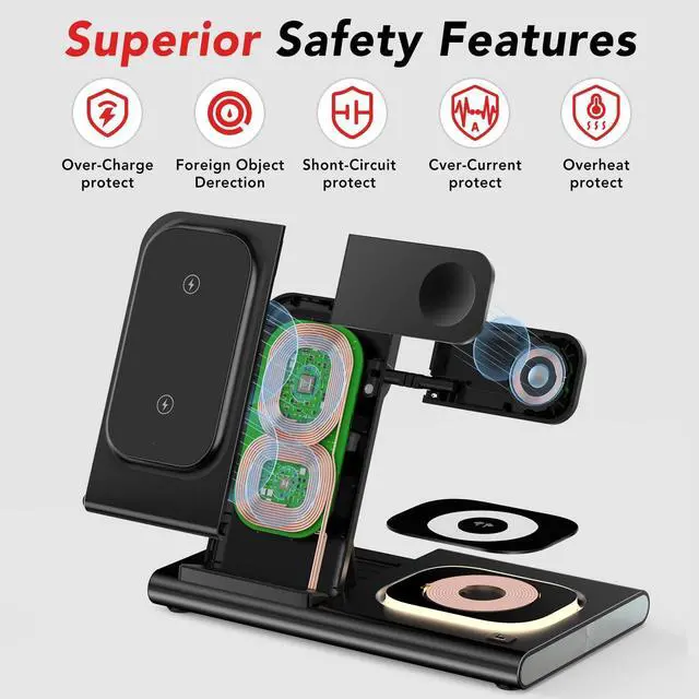 Alt view image 2 of 6 - Wireless Charger for Samsung Charger (Foldable & Nightlight),3 in 1 Charging Station for Samsung S26 Ultra/S25/S24/S23/S22/Note20 Z Fold Flip7, Travel Charger for Galaxy Watch 8/7/6/5/4/3/Galaxy Buds4