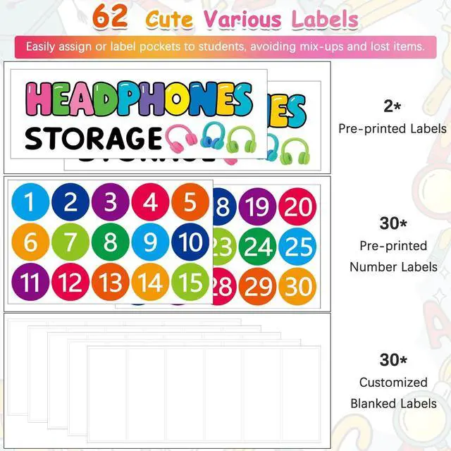 Alt view image 4 of 7 - 2 Pack Classroom Headphone Storage Organizer with 30 Pockets, PVC Clear Classroom Pocket Chart for Headphone Cell Phone Over-the-Door Hanging Headphone Holder Bag with 62 Labels(White)