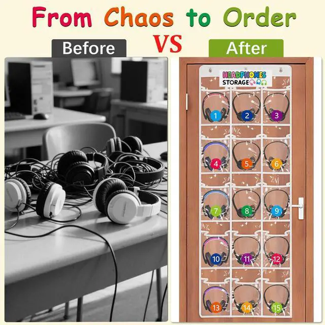 Alt view image 7 of 7 - 2 Pack Classroom Headphone Storage Organizer with 30 Pockets, PVC Clear Classroom Pocket Chart for Headphone Cell Phone Over-the-Door Hanging Headphone Holder Bag with 62 Labels(White)