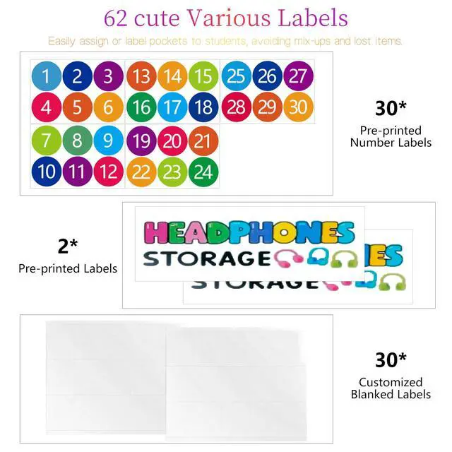 Alt view image 3 of 6 - 2 Pack Classroom Headphone Storage Organizer with 30 Pockets, PVC Clear Classroom Pocket Chart for Headphone Cell Phone Over-the-Door Hanging Headphone Holder Bag with 62 Labels(White)