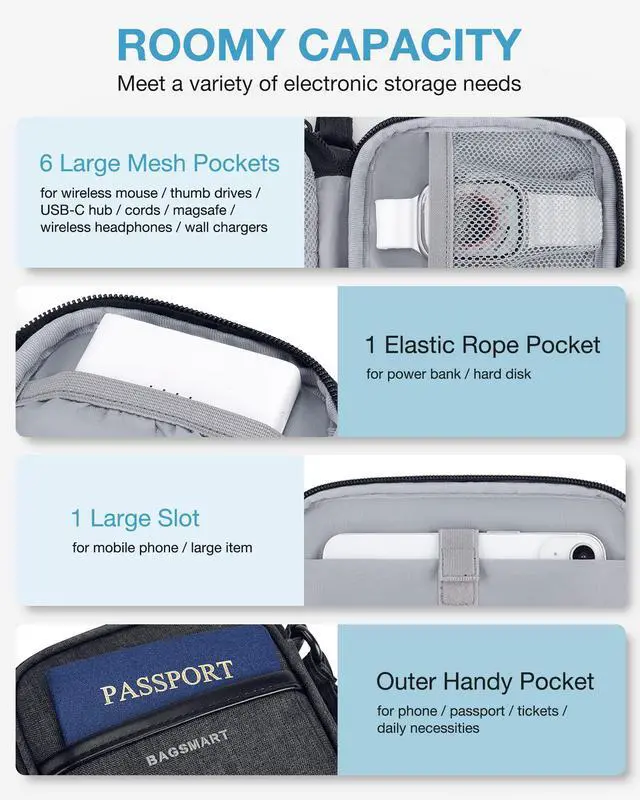 Alt view image 4 of 7 - Cord Organizer Travel Cable Organizer Bag Tech Electronic Organizer Travel Case, Travel Essentials for Charger, Cable, Phone, Flash drive, Double Layer-Black