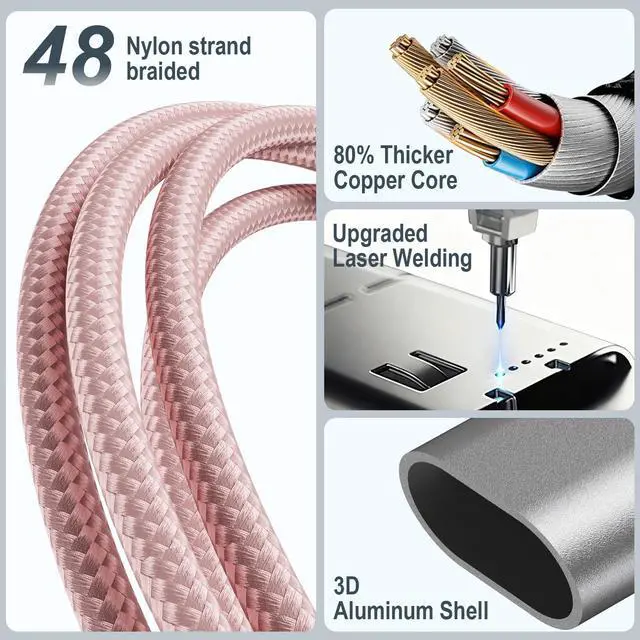 Alt view image 7 of 7 - Travel Essentials,Multi Charging Cable for Apple Watch Charger/iPhone Charger/Samsung Charger,Airplane Gadgets RV Essentials for iWatch Ultra/10-2/iPhone 17-11/Samsung S25-S20,airPods,Car-4FT Pink