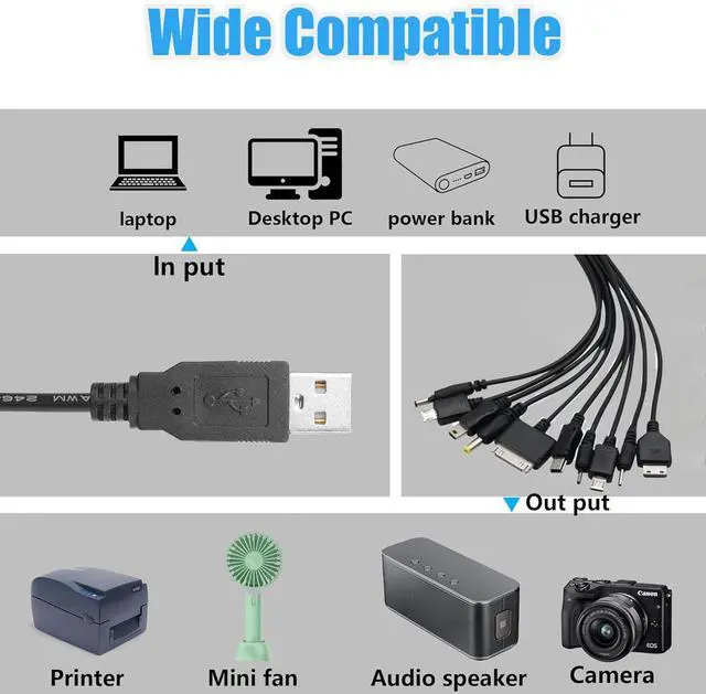 Alt view image 5 of 7 - LQMBABY 10 in 1 Universal Multi Chargers for All Devices, Universal Phone Chargers for All Phones, 10 in 1 USB Cable Multiple Charging Cable for Cell Phones, Earphones, Speakers (Black)