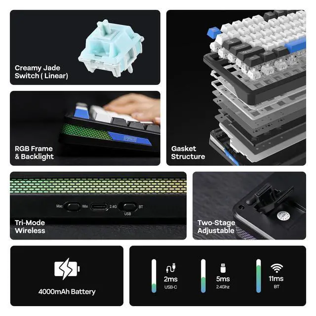 Alt view image 2 of 7 - TH85 QMK/VIA Wireless Gaming Keyboard, BT5.0/2.4GHz/USB-C, Hot Swappable Pre-lubed Custom Creamy Jade Linear Switches, Gasket Creamy Keyboard for PC/Mac/Office/Gaming (Black&White&Blue)
