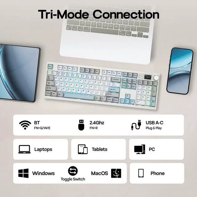 Alt view image 4 of 7 - QK108 Full Size Mechanical Keyboard with Screen & Knob, 8000mAh, QMK/VIA, Creamy&Thocky, Gasket, RGB Backlit, Mac Keycap, Wireless Gaming Keyboard (White Cyan, Sea Salt Silent)