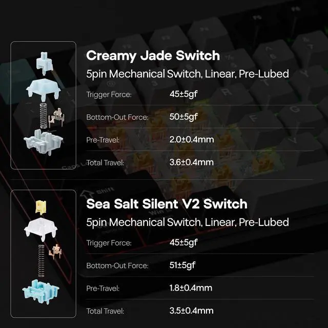 Alt view image 5 of 7 - TH80 V2 75% Wireless Mechanical Keyboard with Metal Knob, 8000mAh, 2.4Ghz/BT/USB-C, RGB, Hot Swap, Custom Driver, PBT Keycap, Wireless Gaming Keyboard for PC/Mac (Black, Creamy Jade)