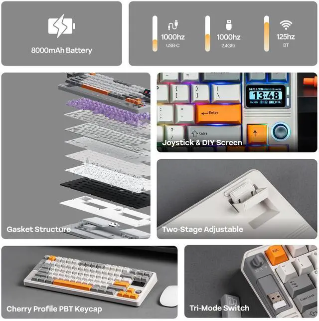 Alt view image 3 of 7 - RT85 Wireless Mechanical Keyboard with Joystick & DIY Screen, 8000mAh, BT/USB/2.4Ghz, Gasket, 5-Layer Paddings, Hot-Swap, PBT Keycap, 75% Gaming Keyboard (Retro White, Creamy Jade)