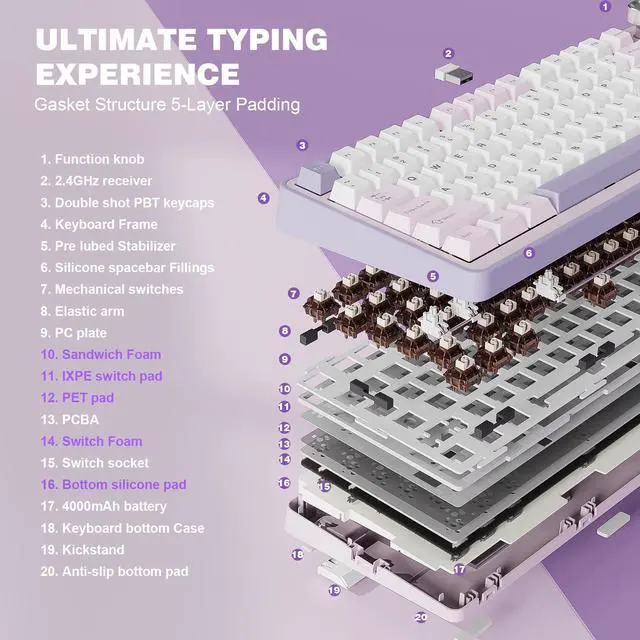 Alt view image 4 of 6 - B75 PRO Wireless Mechanical Keyboard,75% Layout with Knob,Hot Swap Gasket Custom Structure,Creamy Pre-lubed Switches,RGB Backlit,Bluetooth/Type-C/2.4G for Win/Mac(Cocoa Cream V2 Switch,Purple)