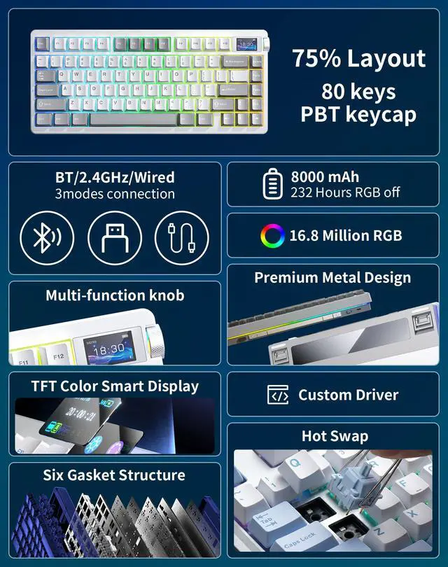 Alt view image 2 of 7 - Aula NOVA75 Wireless Mechanical Keyboard,75% Gasket Mount Tri-Mode Custom Keyboard with 1.14" Smart TFT Screen & Knob,Carbon Fiber Style,8000mAh, Hot Swap Seiya Switch,White