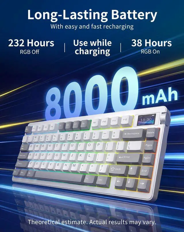 Alt view image 7 of 7 - Aula NOVA75 Wireless Mechanical Keyboard,75% Gasket Mount Tri-Mode Custom Keyboard with 1.14" Smart TFT Screen & Knob,Carbon Fiber Style,8000mAh, Hot Swap Seiya Switch,White
