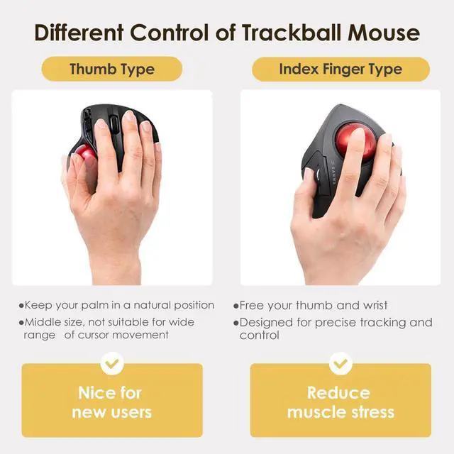 Alt view image 3 of 7 - Bluetooth 5.1 + 2.4 G Wireless Ergonomic Trackball Mouse, Finger Control Roller Ball Mouse, 3 Device Switch, Silent Programmable Buttons, 1000/1600/2400 DPl, Compatible with PC, Windows, MacOS