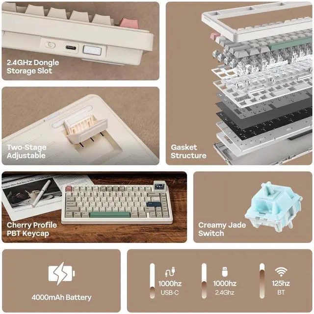 Alt view image 2 of 7 - RT82 Wireless Mechanical Keyboard with Screen, VIA Custom, 2.4GHz/USB-C/BT5.0, RGB Backlit, Gasket, 5-Paddings, PBT Keycaps, Hot-Swap Retro Gaming Keyboard (Creamy Jade)