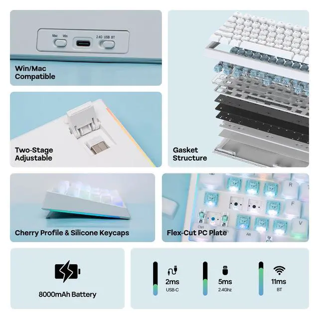 Alt view image 3 of 7 - G84 PRO Wireless Gaming Keyboard with Screen&Knob, 75% Creamy Mechanical Keyboard, 8000mAh, Hot Swappable, Silicone Keycaps, BT5.0/2.4G/USB-C Mode, NKRO, RGB (White, Creamy Jade Switch)