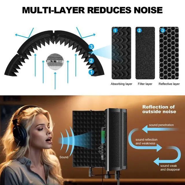 Alt view image 2 of 7 - Professional Studio Recording Microphone Isolation Shield, Pop Filter,High density absorbent foamSuitable for Blue Yeti and other condenser microphones (AO-504 With Stand)