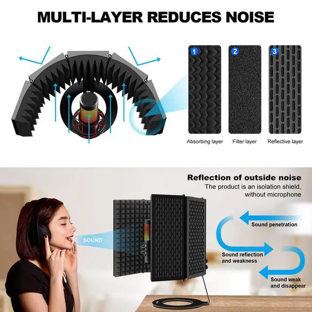 Alt view image 2 of 7 - Microphone Isolation Shield, Foldable Mic Shield with Triple Sound Insulation, Reflection Filter with 3/8" and 5/8" Mic Threaded Mount for Recording Studio, Podcasts, Singing, and Broadcasting