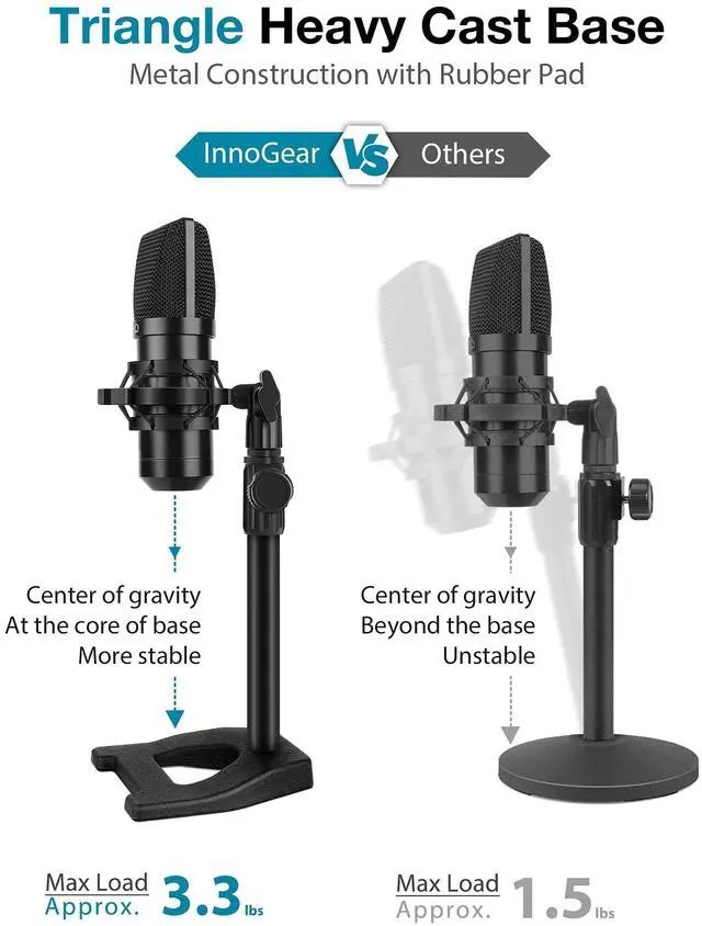 Alt view image 2 of 7 - Desktop Microphone Stand, Mic Stand Desk Table with Weighted Base Shock Mount Mic Clip 3/8" to 5/8" Adapter Adjustable Height for Hyper X QuadCast Fifine K669B AT2020 Shure SM58 PGA48