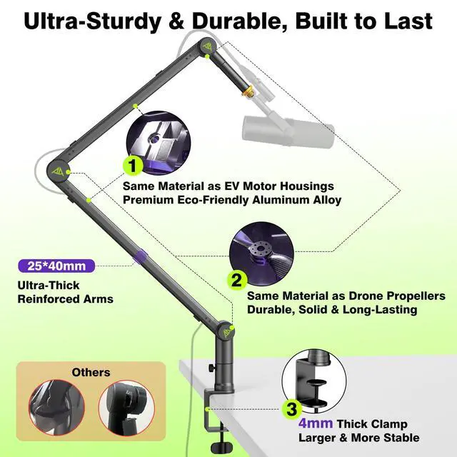 Alt view image 5 of 7 - Design for Shure SM7B SM7dB MV7 Never-Sag Mic Boom Arm, Extra-Long 950mm Reach, 6.6lbs Load Capacity, Gear-Lock Suspension Microphone Stand Desk Mount for Blue Yeti Rode Heavy Mics