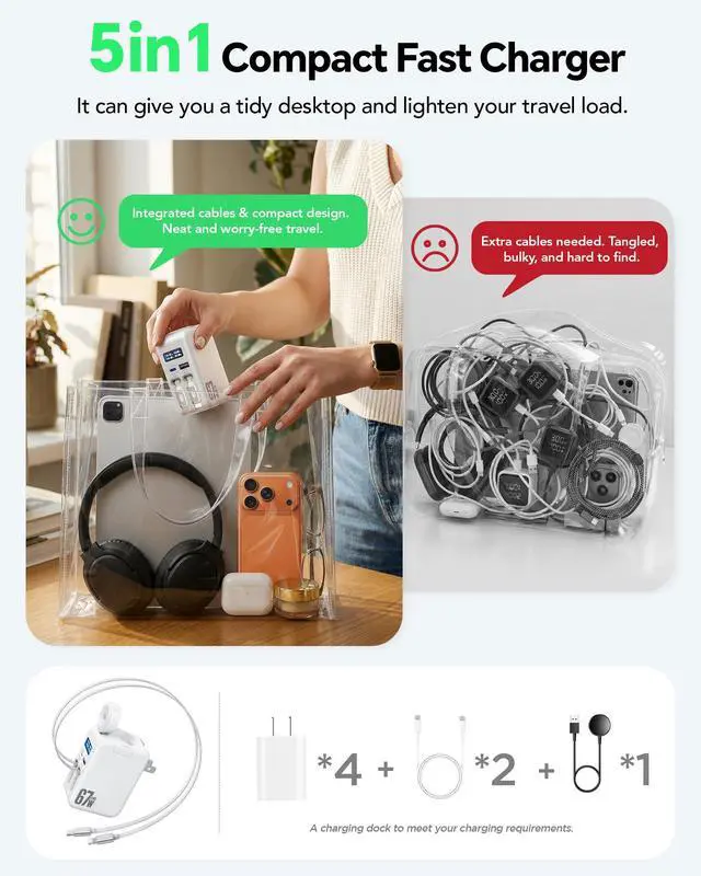 Alt view image 2 of 7 - 5-in-1 Retractable Wall Charger for Apple Watch, 67W USB C Smart Display Fast Charging GaN with 2 Cables & 2 Ports, Foldable Travel Multiport Charger for iPhone 17/16/15, MacBook, iWatch,iPad