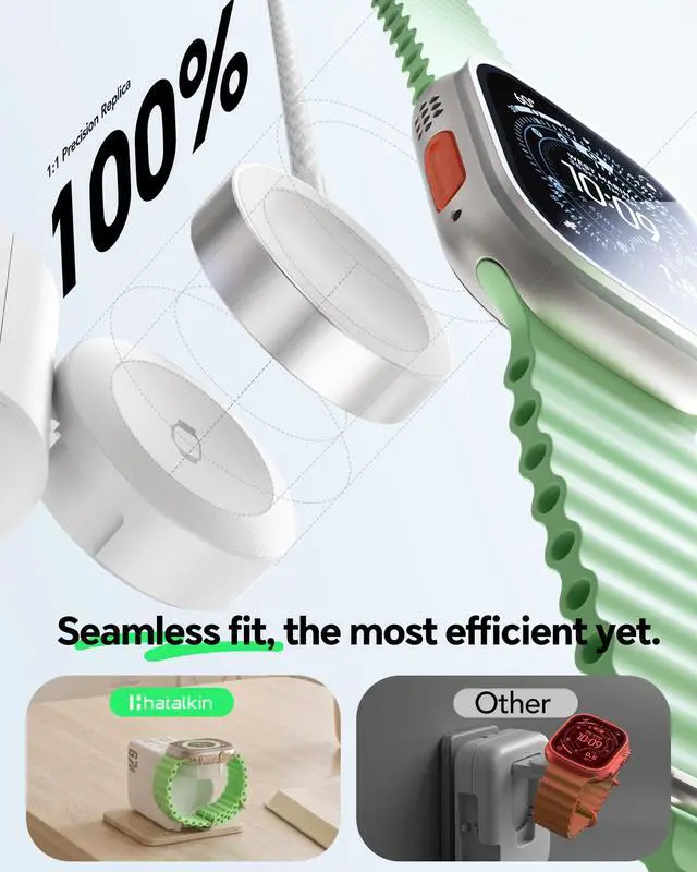 Alt view image 5 of 7 - 5-in-1 Retractable Wall Charger for Apple Watch, 67W USB C Smart Display Fast Charging GaN with 2 Cables & 2 Ports, Foldable Travel Multiport Charger for iPhone 17/16/15, MacBook, iWatch,iPad