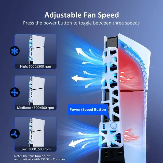 Alt view image 4 of 7 - PS5 Slim Silent Enhanced Cooling Fan with Adjustable Speed, Auto Power On/Off, with USB 3.0 Port, Efficient Cooling System for Both PS5 Slim Disc and Digital Editions (White)