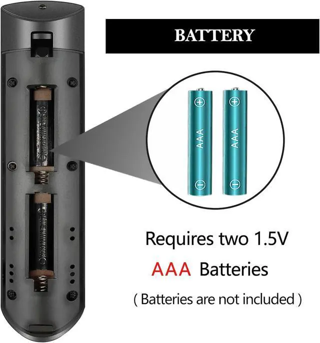 Alt view image 2 of 7 - Universal Replacement Remote Control for AURZEN Boom 3 Mini Smart Projector, for ELEPHAS W1K for NexiGo PJ30 for GooDee AC321 YG600 for VEGOOS YG381 4K Smart Projector