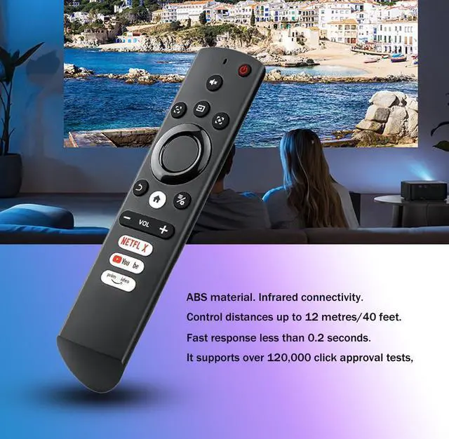 Alt view image 4 of 7 - Universal Replacement Remote Control for AURZEN Boom 3 Mini Smart Projector, for ELEPHAS W1K for NexiGo PJ30 for GooDee AC321 YG600 for VEGOOS YG381 4K Smart Projector