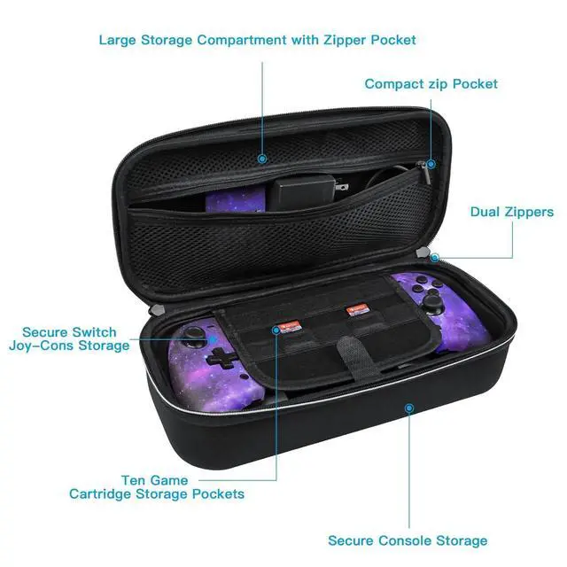 Alt view image 6 of 7 - Switch Controller Grip Carrying Case for Nintendo Switch/Switch OLED, 10 Game Card Holders, Compatible with Split Pad Pro, ZenGrip Pro, Gripcon, Joypad, Joy-Cons and Many Larger Grips