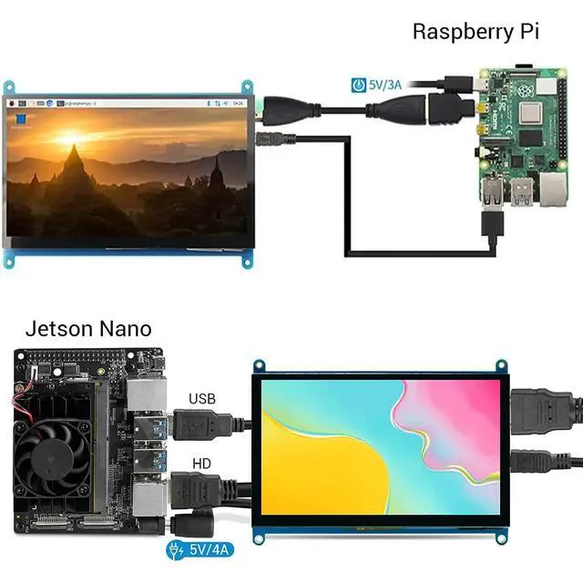Alt view image 4 of 7 - 5 Inch Touch Screen Monitor for Raspberry Pi - 800×480 Mini Monitor Touchscreen LCD Display Compatible with Raspberry Pi 5/4/3B+/3B, BB Black, Banana Pi, Jetson Nano, Windows, PC