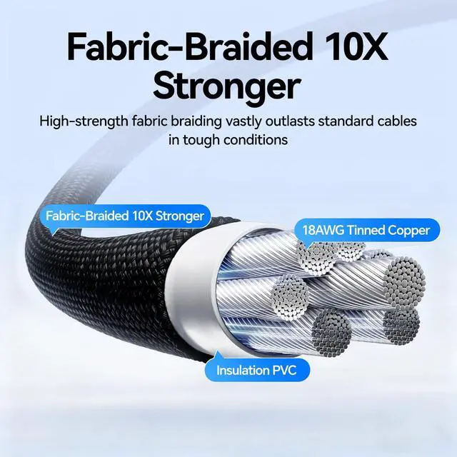 Alt view image 4 of 7 - 18AWG PSU Extension Cable Kit, PVC Fabric Texture, 1x24Pin ATX / 1x8Pin(4+4) CPU / 2x8Pin(6+2) GPU Cable Extension, 30cm with Combs, Black