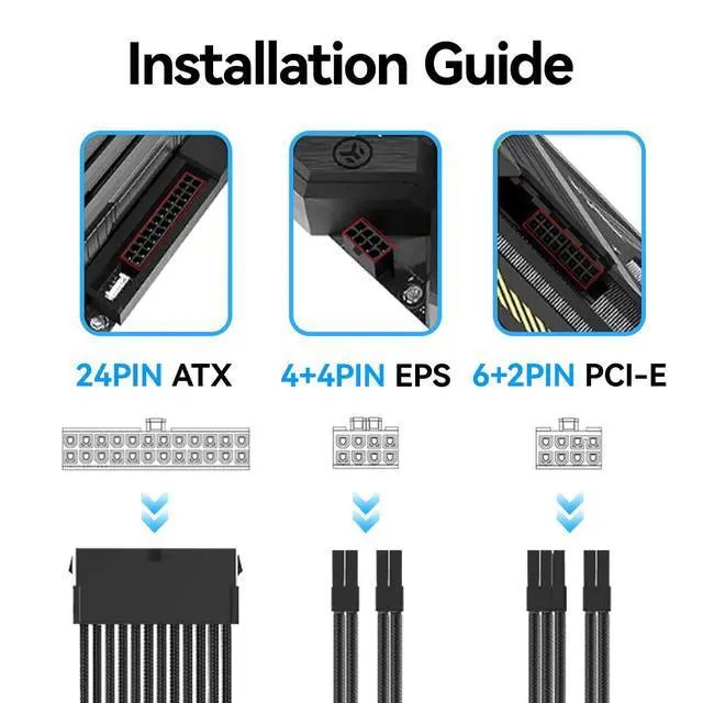Alt view image 5 of 7 - 18AWG PSU Extension Cable Kit, PVC Fabric Texture, 1x24Pin ATX / 1x8Pin(4+4) CPU / 2x8Pin(6+2) GPU Cable Extension, 30cm with Combs, Black