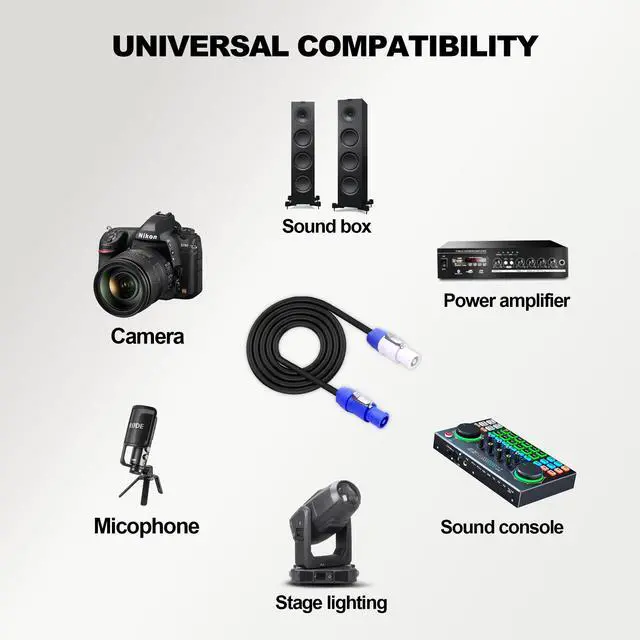Alt view image 7 of 7 - PowerCon Power Cable AC PowerCon Input to PowerCon Output 20A 3-Pin Power Extension Cable 12AWG for LED Screen Stage Light Audio Video Equipment and More (2Meters)