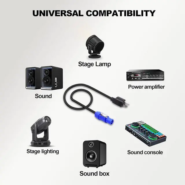 Alt view image 5 of 5 - 3-Prong NEMA 5-15P to PowerCON AC Power, 20A 3-Pin Male Connector to NEMA 5-15P Plug, 16AWG Heavy Duty Power Cable for Outdoor Stage Lighting, LED Screen, DJ Equipment - 1M/3.2FT